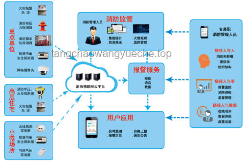 **广州科技公司遭网络攻击事件解析与网络安全防御提升指南**